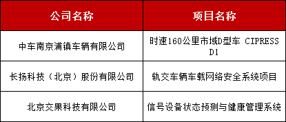 1714524111362760705.png 1714524111362760705.png